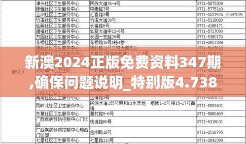 新澳2024正版免费资料347期,确保问题说明_特别版4.738