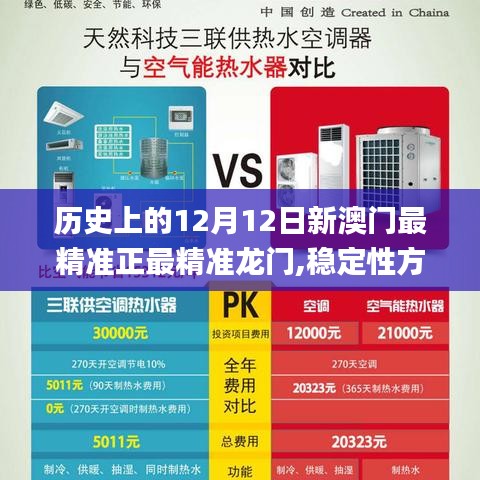 历史上的12月12日新澳门最精准正最精准龙门,稳定性方案解析_HDR版1.448