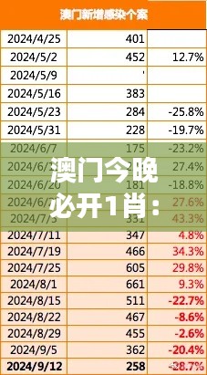 澳门今晚必开1肖：金币堆砌的梦想