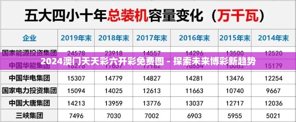 2024澳门天天彩六开彩免费图 - 探索未来博彩新趋势