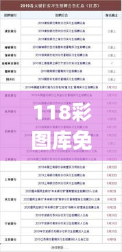 118彩图库免费资料大全,稳定执行计划_体验版6.324