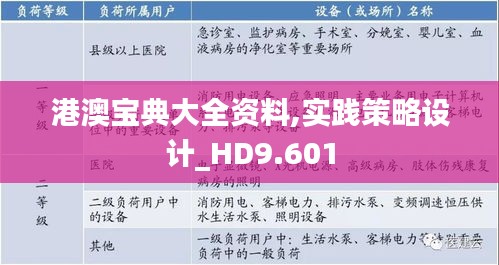 港澳宝典大全资料,实践策略设计_HD9.601