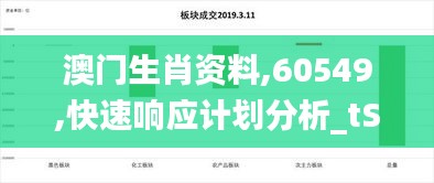 澳门生肖资料,60549,快速响应计划分析_tShop8.601