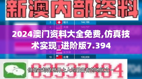 2024澳门资料大全免费,仿真技术实现_进阶版7.394