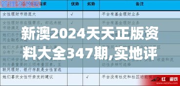 新澳2024天天正版资料大全347期,实地评估策略_静态版7.694