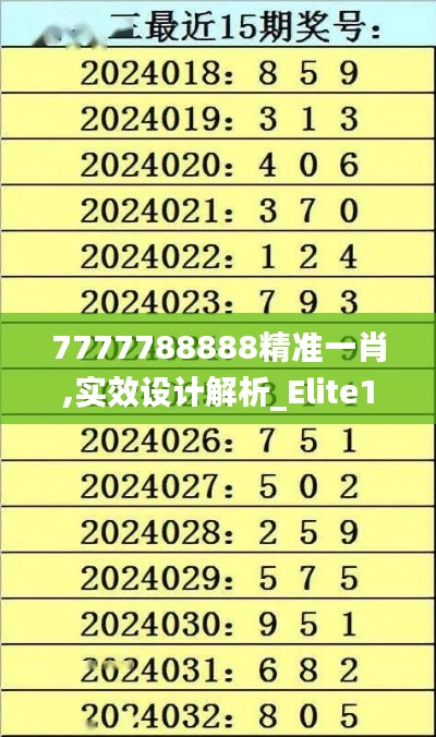 7777788888精准一肖,实效设计解析_Elite1.266