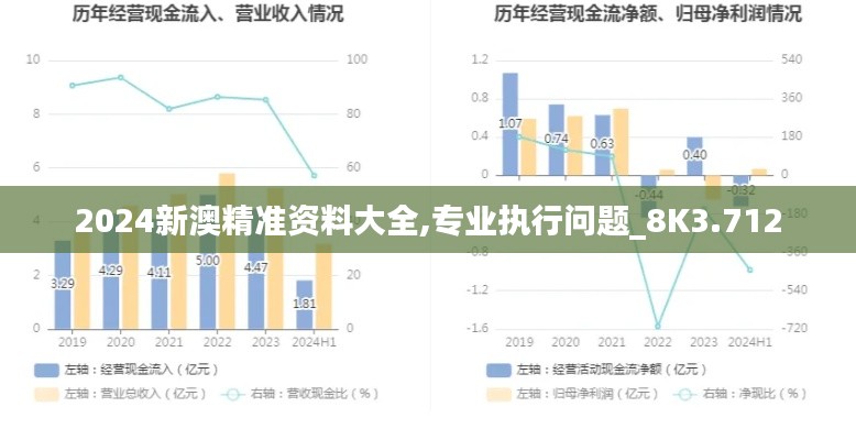 在线咨询 第15页