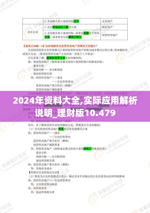 2024年资料大全,实际应用解析说明_理财版10.479