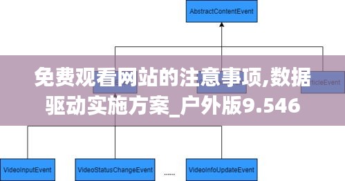 免费观看网站的注意事项,数据驱动实施方案_户外版9.546