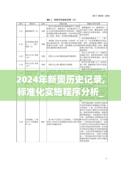 2024年新奥历史记录,标准化实施程序分析_移动版3.847