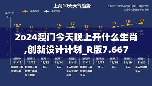 2o24澳门今天晚上开什么生肖,创新设计计划_R版7.667