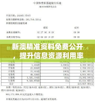 新澳精准资料免费公开，提升信息资源利用率