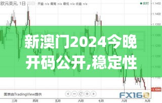 新澳门2024今晚开码公开,稳定性策略设计_Prime6.331