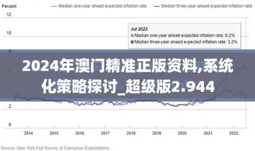 2024年澳门精准正版资料,系统化策略探讨_超级版2.944