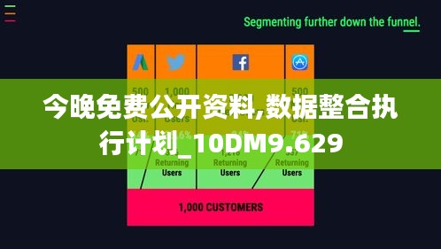 今晚免费公开资料,数据整合执行计划_10DM9.629