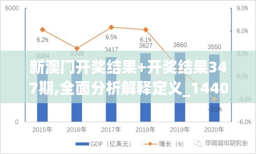 新澳门开奖结果+开奖结果347期,全面分析解释定义_1440p16.851