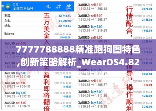 7777788888精准跑狗图特色,创新策略解析_WearOS4.822