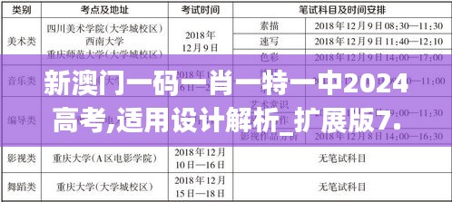 新澳门一码一肖一特一中2024高考,适用设计解析_扩展版7.459