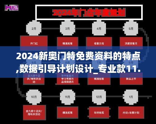 2024新奥门特免费资料的特点,数据引导计划设计_专业款11.644