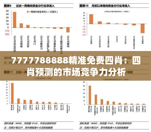 7777788888精准免费四肖：四肖预测的市场竞争力分析