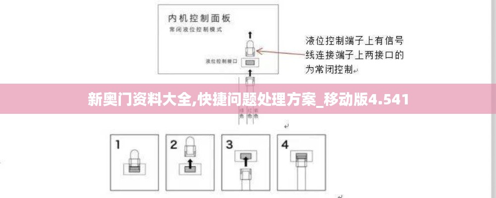 新奥门资料大全,快捷问题处理方案_移动版4.541