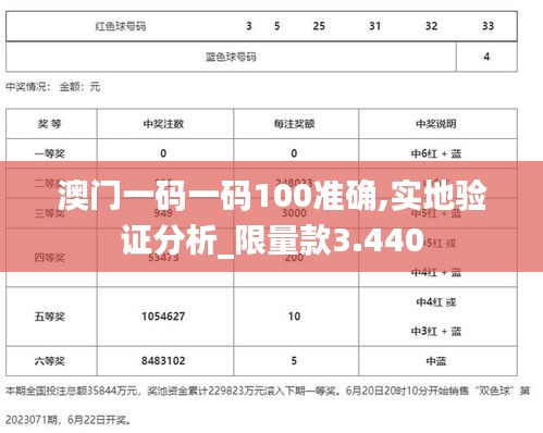 澳门一码一码100准确,实地验证分析_限量款3.440