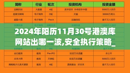 2024年阳历11月30号港澳库网站出哪一波,安全执行策略_专属款5.548