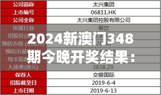 2024新澳门348期今晚开奖结果：财富自由的灵感一瞬