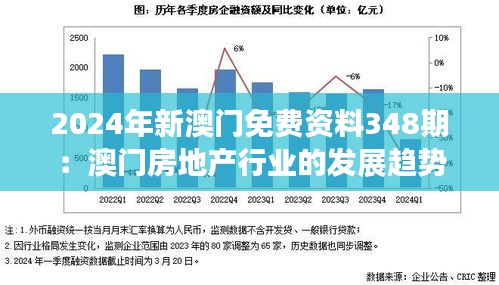 2024年新澳门免费资料348期：澳门房地产行业的发展趋势与投资分析