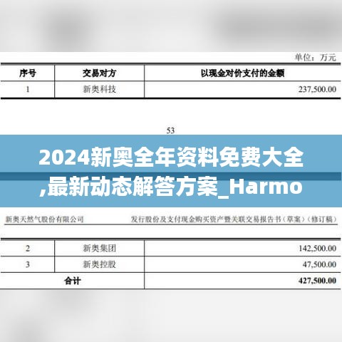 2024新奥全年资料免费大全,最新动态解答方案_HarmonyOS4.708