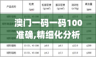 在线咨询 第5页