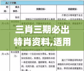 三肖三期必出特肖资料,适用计划解析_专业款1.496