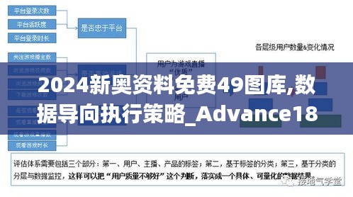 2024新奥资料免费49图库,数据导向执行策略_Advance18.941