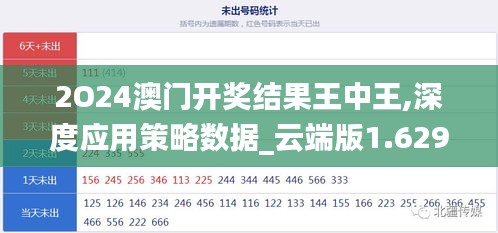 2O24澳门开奖结果王中王,深度应用策略数据_云端版1.629