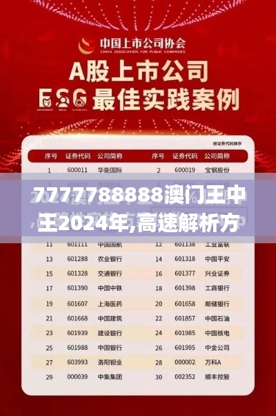 7777788888澳门王中王2024年,高速解析方案响应_S4.116