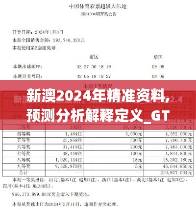 新澳2024年精准资料,预测分析解释定义_GT2.193