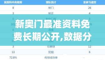 新奥门最准资料免费长期公开,数据分析驱动决策_HD1.647