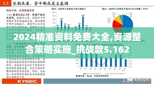 2024精准资料免费大全,资源整合策略实施_挑战款5.162