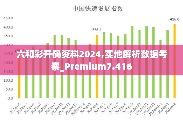 六和彩开码资料2024,实地解析数据考察_Premium7.416