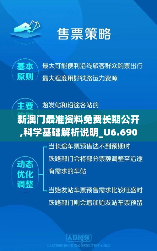 新澳门最准资料免费长期公开,科学基础解析说明_U6.690