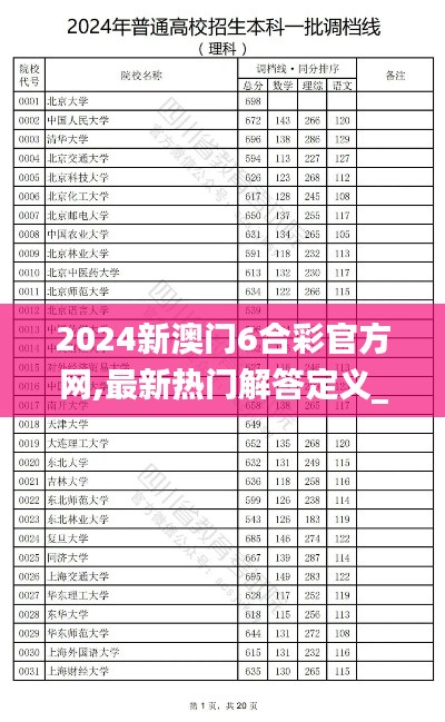 2024新澳门6合彩官方网,最新热门解答定义_XR3.639