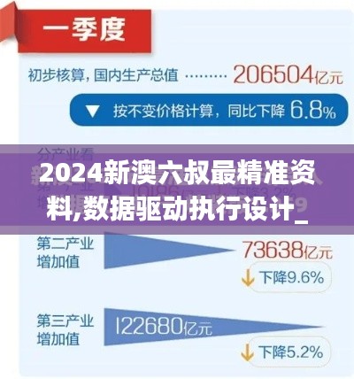 2024新澳六叔最精准资料,数据驱动执行设计_超值版2.986