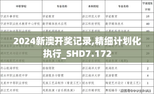 2024新澳开奖记录,精细计划化执行_SHD7.172