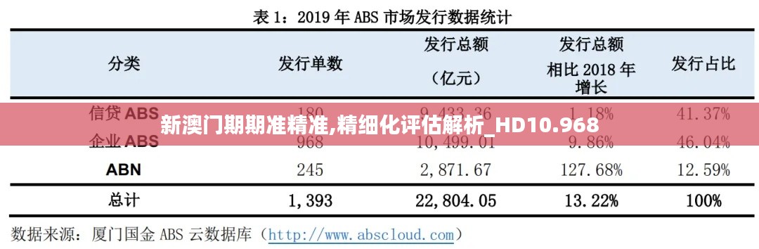 新澳门期期准精准,精细化评估解析_HD10.968