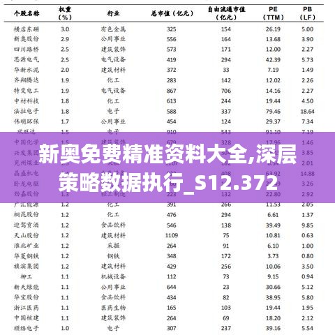 新奥免费精准资料大全,深层策略数据执行_S12.372