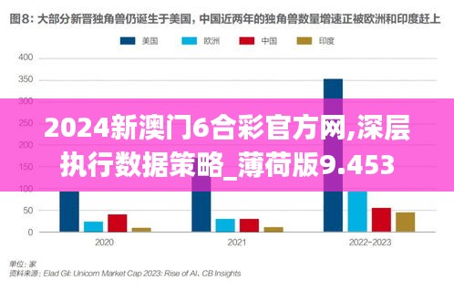 2024新澳门6合彩官方网,深层执行数据策略_薄荷版9.453