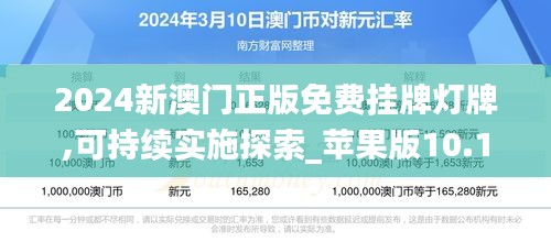 2024新澳门正版免费挂牌灯牌,可持续实施探索_苹果版10.170