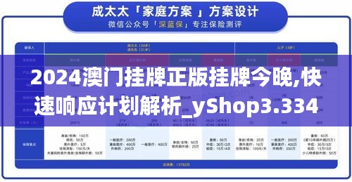 2024澳门挂牌正版挂牌今晚,快速响应计划解析_yShop3.334