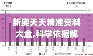 新奥天天精准资料大全,科学依据解释定义_入门版5.862