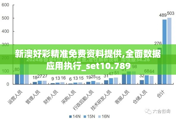 新澳好彩精准免费资料提供,全面数据应用执行_set10.789